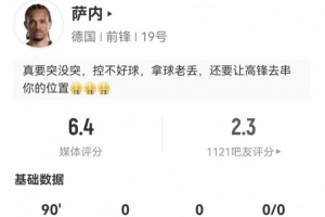 辣眼睛！萨内3射0正+1失良机 2关键传球+10对抗4成功 仅获6.4分