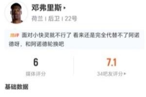 邓弗里斯本场4射2正+15丢失球权 7传中2成功+7对抗3成功 仅获6分