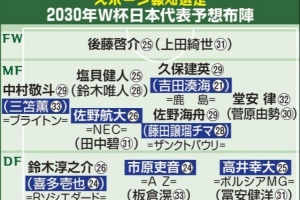 日媒预测2030世界杯日本阵容：久保建英中村敬斗铃木彩艳仍是主力