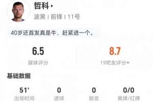 40岁哲科本场0射门+1关键传球 5争顶2成功+1解围 获评6.5分
